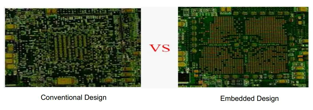 cable pcb production resistors at discount Rocket PCB