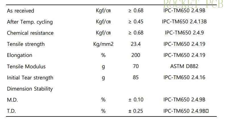 Rocket PCB pcb flexible printed circuit for automotive