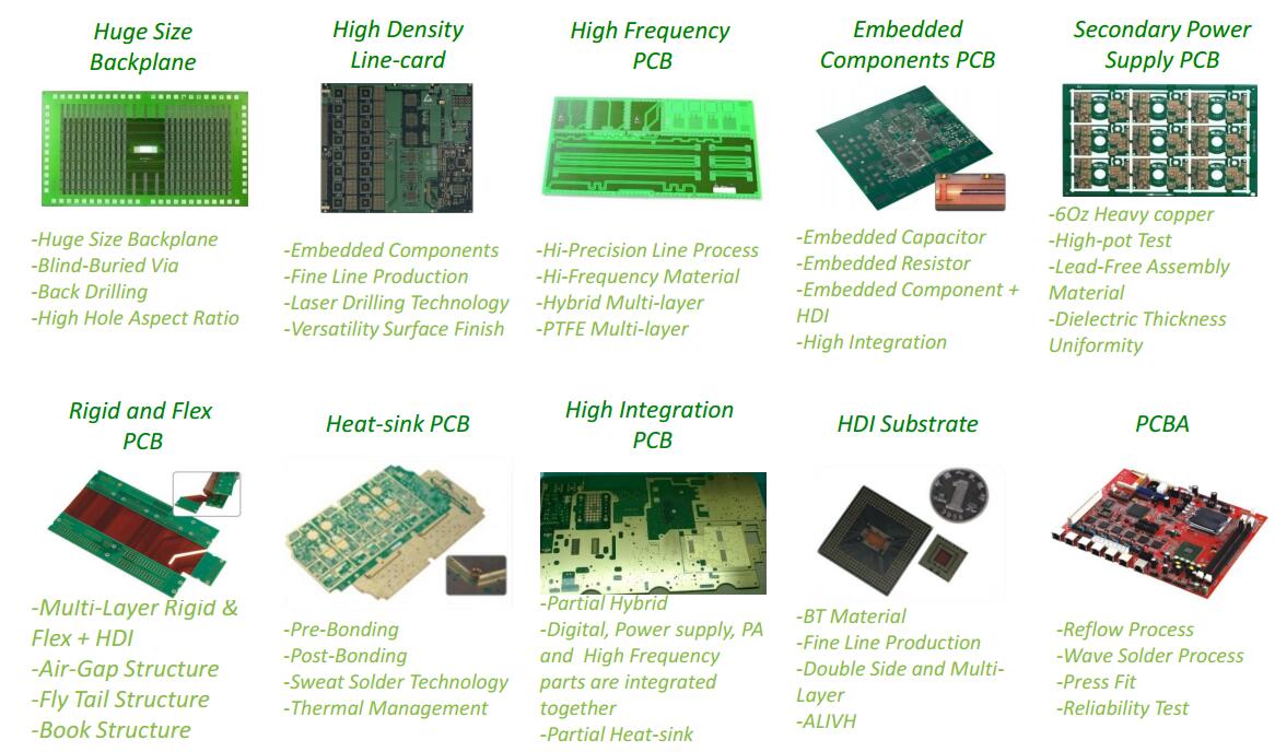 Rocket PCB micro-wave RF PCB production hot-sale instrumentation-1