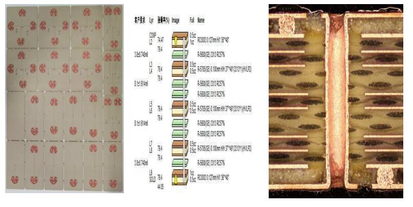 category-microwave pcb-Rocket PCB-img-6
