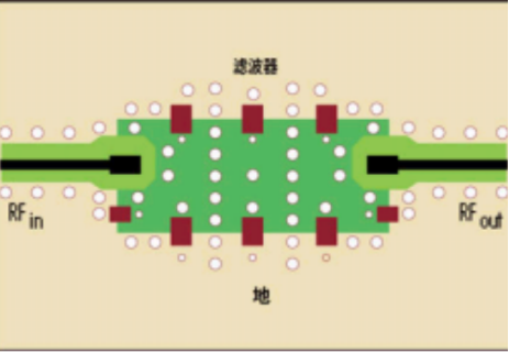 Grounding method diagram Grounding method diagram