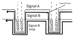 Analysis and Countermeasures of Power Supply Noise in High-Frequency PCB Design