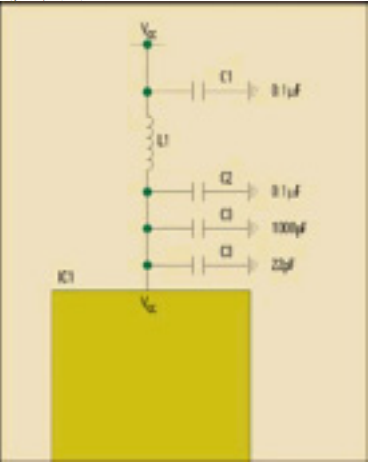 PCB design schematic PCB design schematic