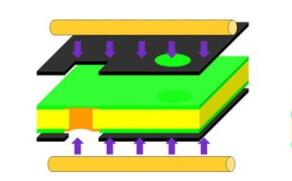 Rocket PCB double single sided circuit board turn around consumer security-14