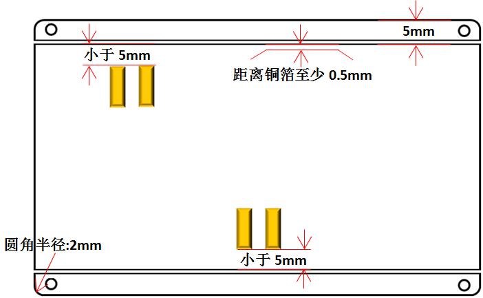 news-Rocket PCB-Why add PCB break-up tab-img
