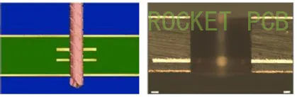 What are the types of PCB drilling in PCB production