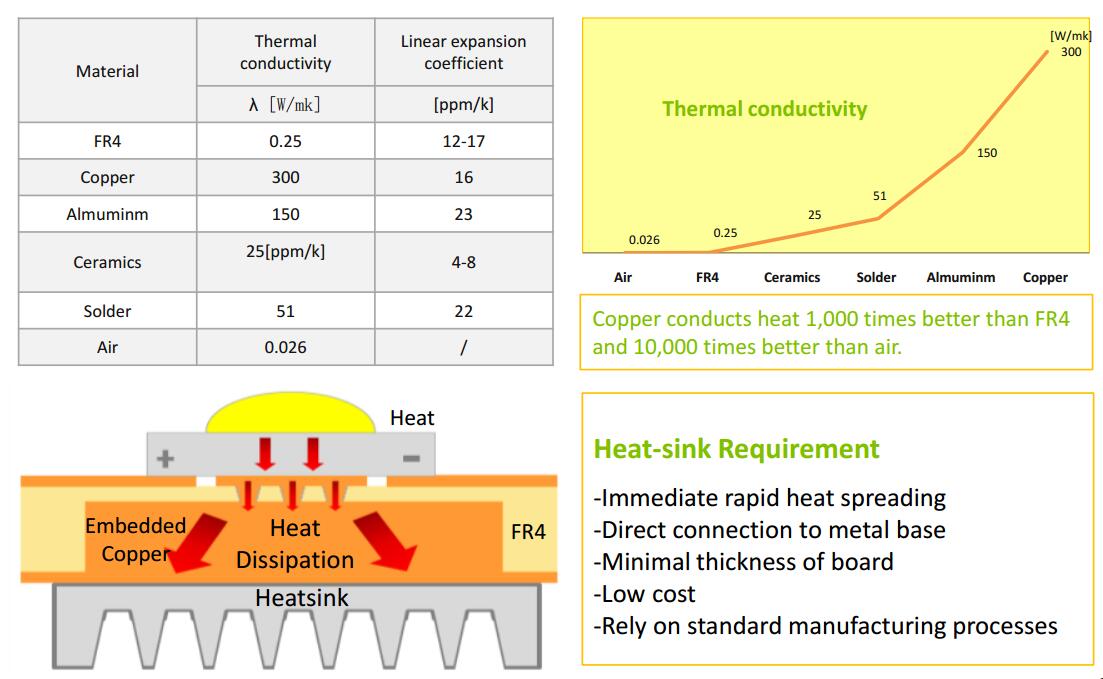 Rocket PCB pcb printed circuit board technology circuit for electronics-2