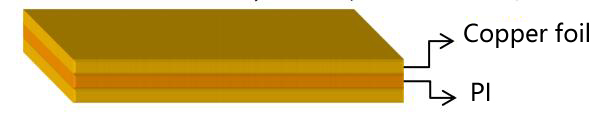 product-Rocket PCB-img