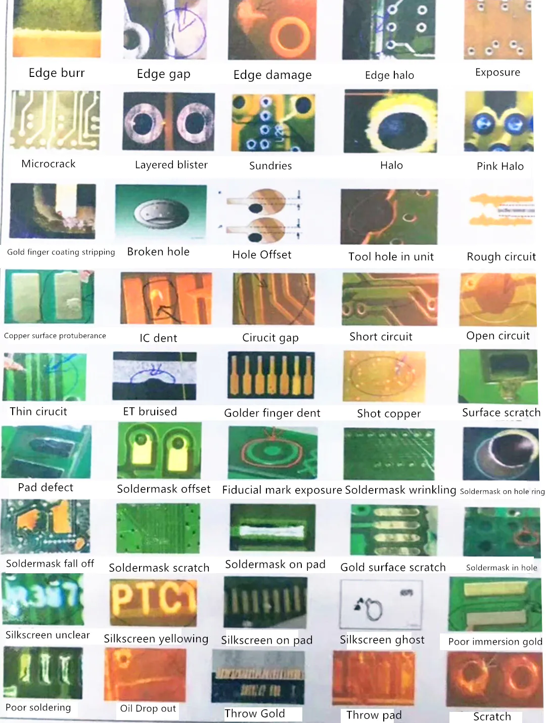 Rocket PCB base aluminum circuit board circuit for digital device