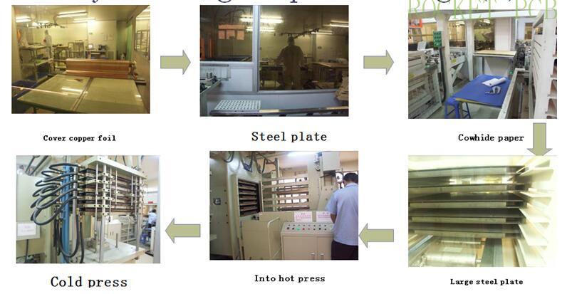 news-Rocket PCB-img-9