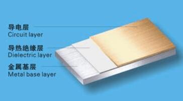 application-Rocket PCB-img