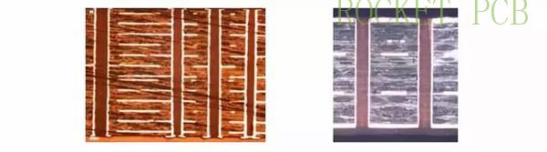 news-Rocket PCB-Do you know what is the key point of resin plug hole used in PCB making-img-2