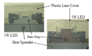 sapphire substrate of LED chip sapphire substrate of LED chip