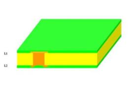 Rocket PCB double single sided circuit board turn around consumer security-13